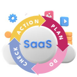 ISO-Software.com